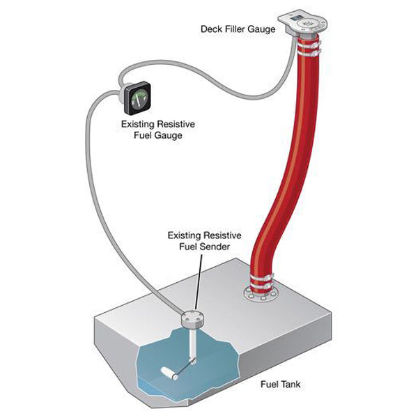 BoatLab, Däckpump med LED-nivåindikator, rostfritt stål, 38mm