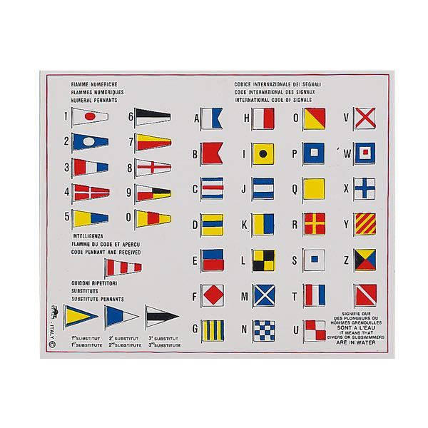 Klistermærke med flagkoder fra SeaTec, 170x130 mm, til båd